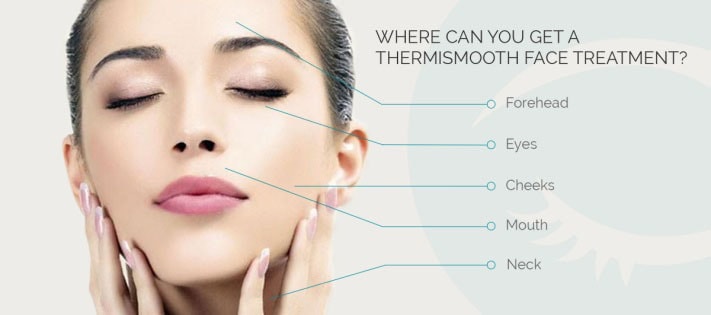 SUNSHINE COSMETIC CLINIC & MEDI SPA