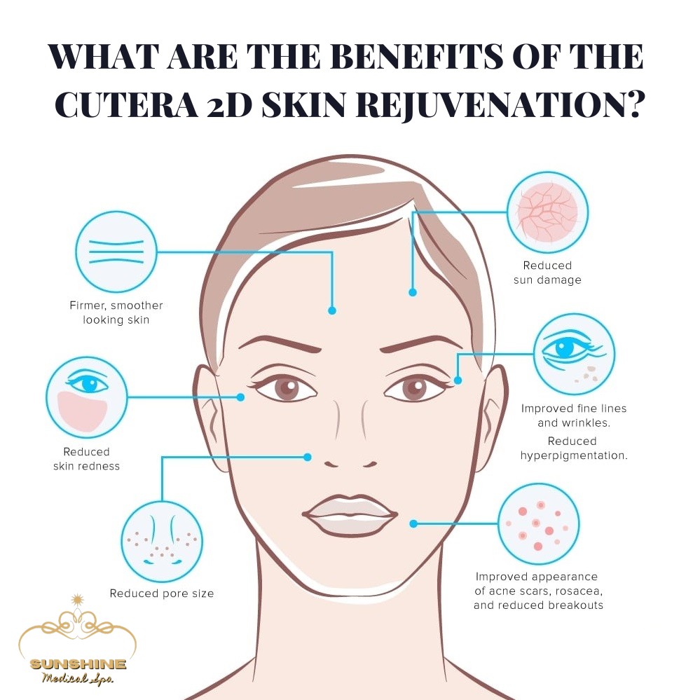 SUNSHINE COSMETIC CLINIC & MEDI SPA