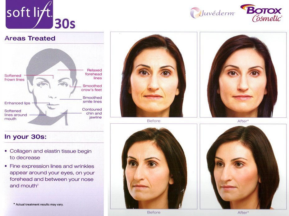 SUNSHINE COSMETIC CLINIC & MEDI SPA