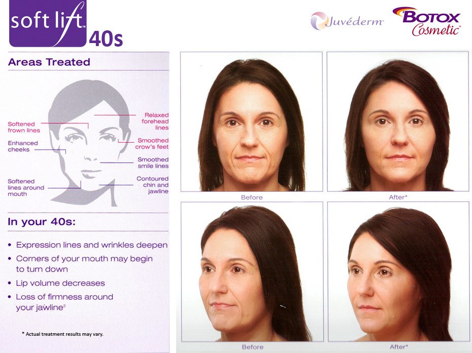 SUNSHINE COSMETIC CLINIC & MEDI SPA