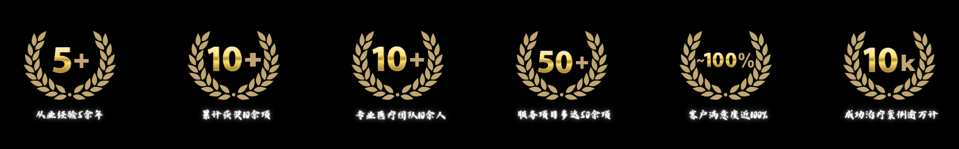 阳光医美资质